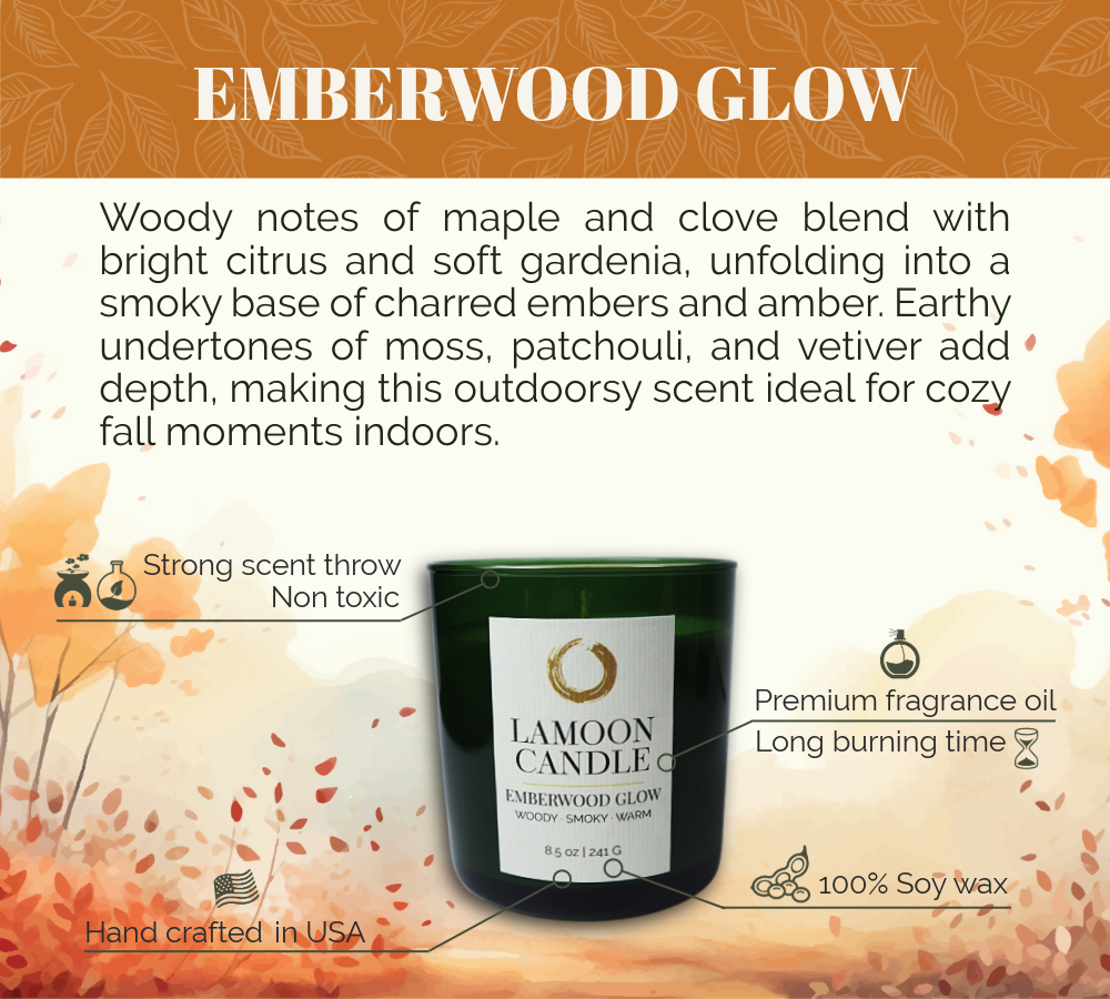 A candle product graphic for Lamoon Candle's 'Emberwood Glow' scent. The emerald green glass jar candle is centered against a warm white background with autumn leaf graphics and text detailing the scent notes, ingredients, and benefits.