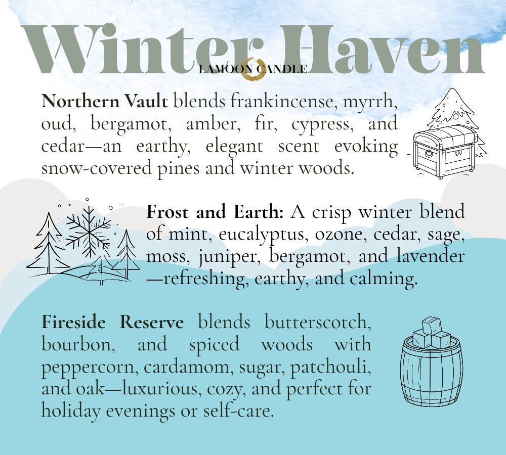 LaMoon Scent Discovery Kit - 9 flower shaped wax melts - LaMoon Candle