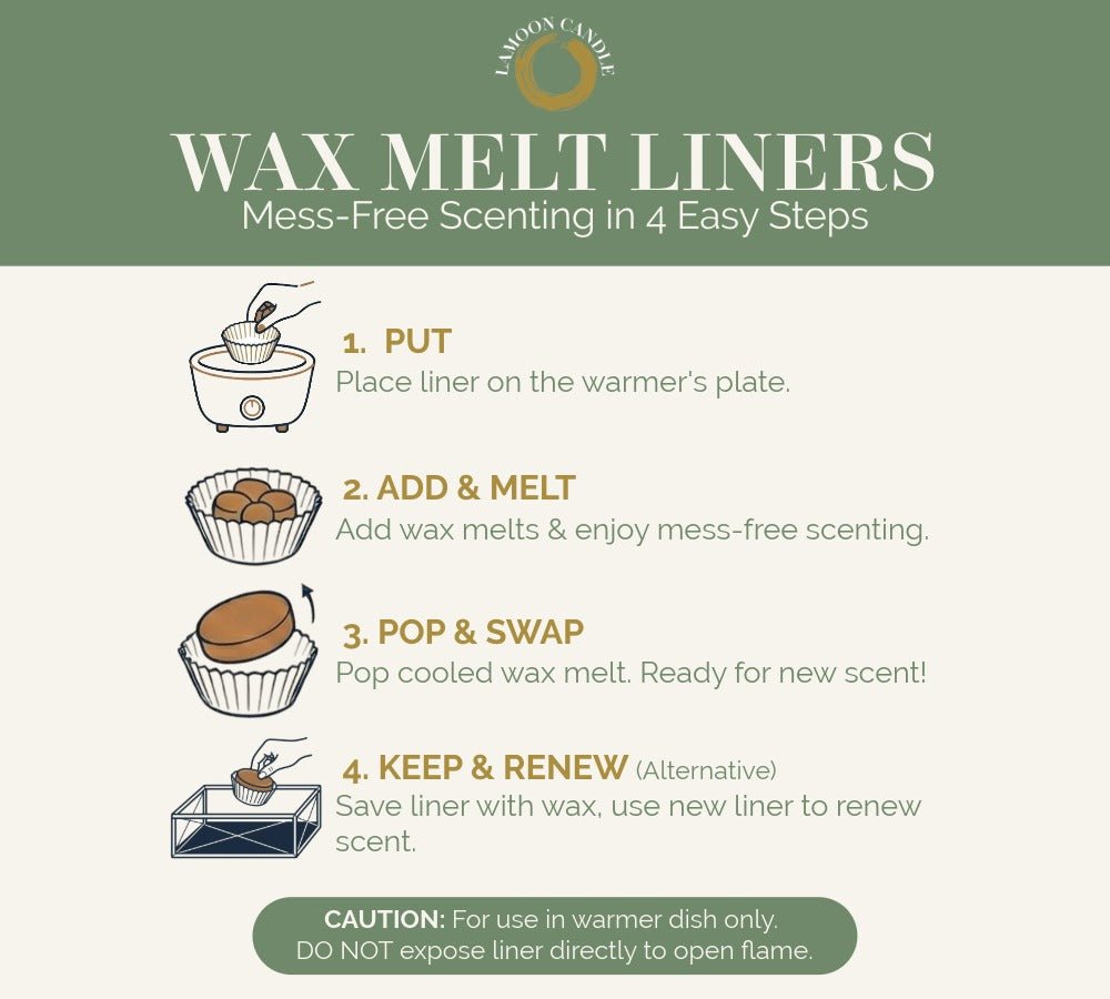 Reusable Wax Melt Liners (12 - Pack) – Mess - Free Leakproof Protective Coating - LaMoon Candle